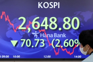 우크라 침공에 코스피 70P 폭락