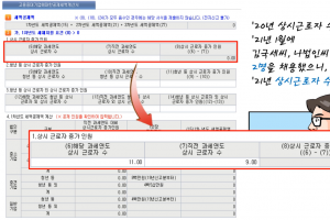 1분 영상으로 법인세 쉽게 이해… 국세청 ‘숏폼 콘텐츠’ 제작 배포