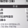 어휴, 5000원… 쓰디쓴 소주 맛