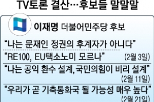 한 방 없이 ‘대장동 의혹’ 충돌… 李 ‘우크라’·尹 ‘청약’ 헛발질