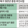 도심융합특구 주변과 연계 개발… 기업·인재 유치