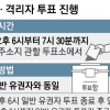 본투표일 확진자 예측 깜깜이… 한꺼번에 몰리면 ‘개표 지연’ 우려
