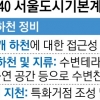 준공업지에도 주거시설… 강북에 혁신의 바람이 분다