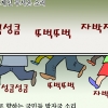 [만평] 조기영 세상터치 2022년 3월 9일