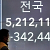 집단면역 먼 길… “중증 3말4초 최대”