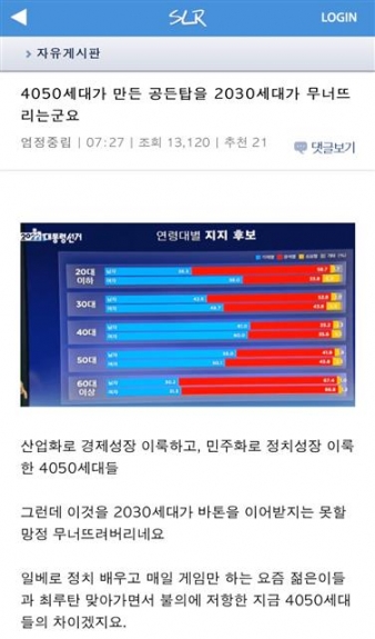 역대 초접전 대선만큼 SNS 반응도 후끈…잠 못 이룬 시민들