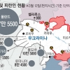 260만명 우크라 피란민에 문턱 낮춘 유럽