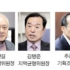 前민주당 대표·원조 친노… ‘尹의 정치 멘토’ 2金 전면에