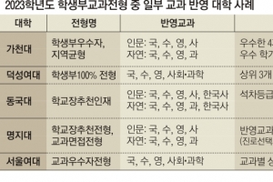 고3 학생부 구체적 기록… 대학별 내신 교과 전략적으로 챙기세요