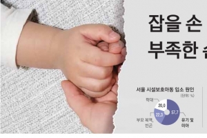 [단독] 잡을 손 없는 아이들 늘어나는데…건네는 사랑은 N분의1뿐입니다[남겨진 아이들, 그 후]