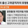 [단독]승승장구 윤한홍·오욕의 김은경… 인수위는 ‘엎지르기 쉬운 성배’