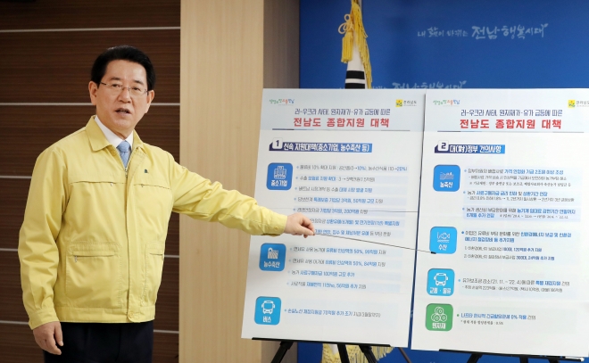 전남도는 22일 도청 브리핑룸에서 러-우크라사태에 따른 종합지원대책 비대면브리핑을 열고 피해 중소기업과 농수축산업, 운수업 등에 대한 지원책을 발표하고 있다.