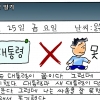 [만평] 조기영 세상터치 2022년 3월 25일
