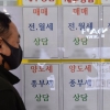 [사설] 임대차 3법 손질은 필요, 상생 대안 여야가 내놔라