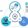 한라대학교, ‘발달장애인 사회성향상을 위한 인공지능 대화형 VR교육플랫폼’ 구축 사업 진행