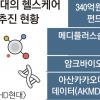 HD현대 정기선 ‘근본 변화’ 실험