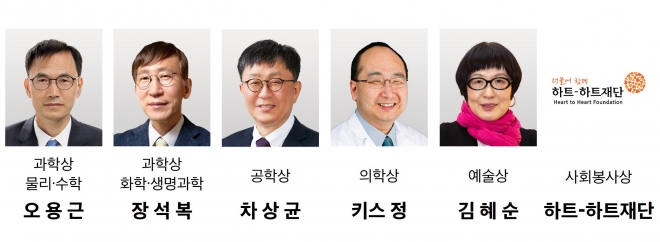 2022 삼성호암상 수상자