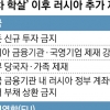 美 “러 최대 은행 전면 차단” 초강수… 베일 속 푸틴 두 딸도 제재