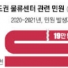 [새벽·총알배송의 역습-상]코로나 이후 물류창고 민원 22만건…‘건립반대’ 최다