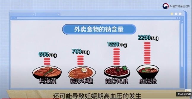 식약처가 유튜브에 올린 ‘파오차이’(泡菜) 중국어 자막 영상. 2022.04.14 유튜브 캡처