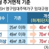 서울 임대주택 20평대 시대… 5년간 ‘고품질 12만호’ 공급