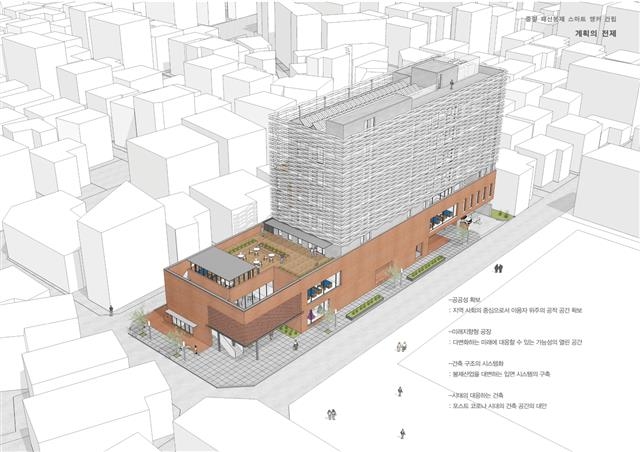 류경기 중랑구청장은 “봉제업체에 저렴하고 쾌적한 입주공간을 제공할 뿐 아니라 패션봉제산업 생산성 향상과 경쟁력 강화에도 크게 기여할 수 있을 것으로 기대된다”고 말했다.