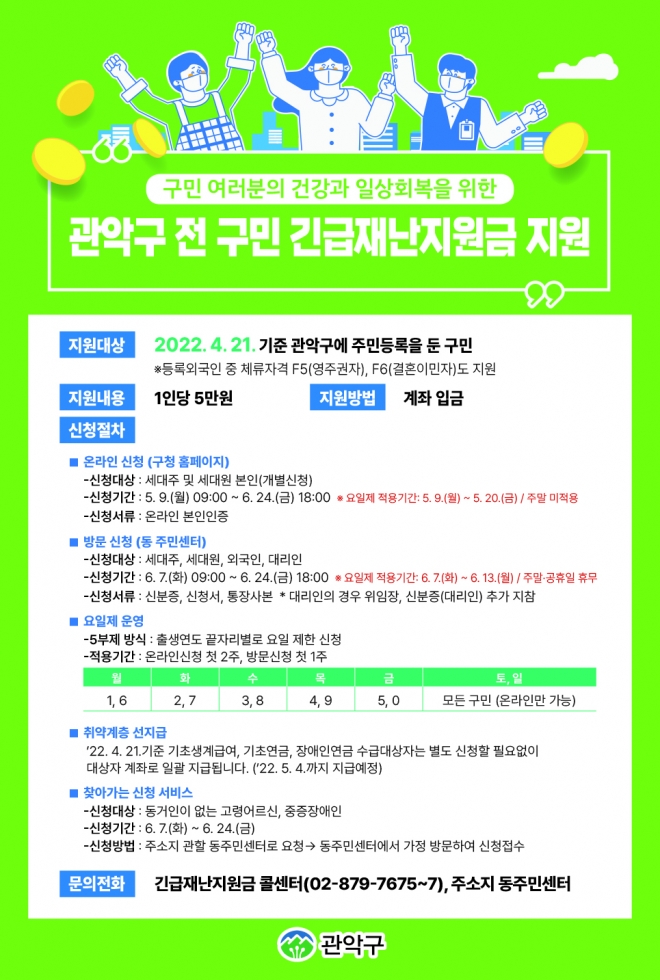 서울 관악구 전 구민 긴급재난지원금 지원 안내 포스터. 관악구 제공.