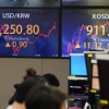 [서울포토] 원·달러 환율 1250.80원 마감…2년1개월來 가장 높아