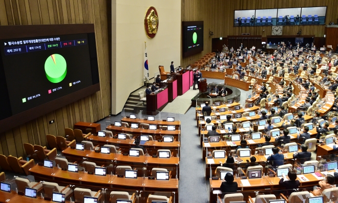 3일 국회에서 열린 본회의에서 본회의에서 ‘검수완박(검찰 수사권 완전 박탈)’ 법안 중 두 번째인 형사소송법 개정안이 재석 293인 찬성 164인 반대 3인 기권 7인으로 가결되고 있다.2022. 5. 3 김명국 기자