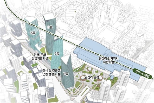 서울 성동구가 발표한 ‘2040 성동도시발전기본계획’에 따라 왕십리 일대에 조성될 비즈니스타운의 모습. 성동구 제공