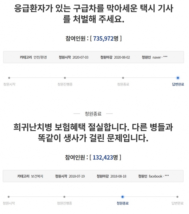 김민호씨(위)와 노우성씨의 목소리가 담긴 청와대 국민청원 게시글. 청와대 국민청원 화면 캡처.