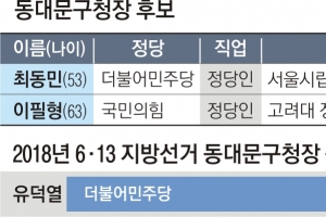 文 정부 청와대 엘리트 vs 컷오프 부활 국정원맨 [6·1 지방선거 서울 구청장 판세 분석]