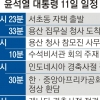 경제·안보위기 부각시킨 尹 “참모진 구두 밑창 닳도록 일해야”