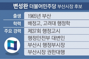 새 인물 vs 안정론… 부산, 보수 텃밭 속 야권 표심 주목