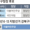 이름까지 엇비슷한 진천 선후배… 민주 텃밭 재개발·재건축 변수로
