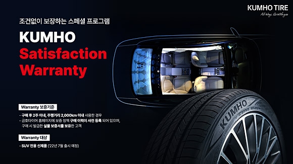 금호타이어는 오는 7월 출시되는 SUV용 신제품에 ‘금호 만족 보증제(Kumho Satisfaction Warranty)’를 적용한다. 금호타이어 제공