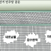 [만평] 조기영의 세상터치 2022년 5월 26일