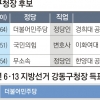 현직 구청장 무소속 출마 ‘3파전’… 부동산 민심·진보 표 분산 변수
