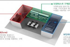 스마트공장 보안 점검부터 솔루션까지… 정부, ‘찾아가는’ 서비스 개시