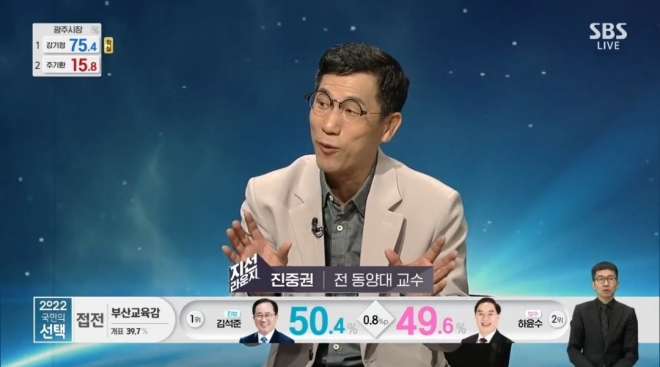 진중권 전 동양대 교수. SBS뉴스 캡처