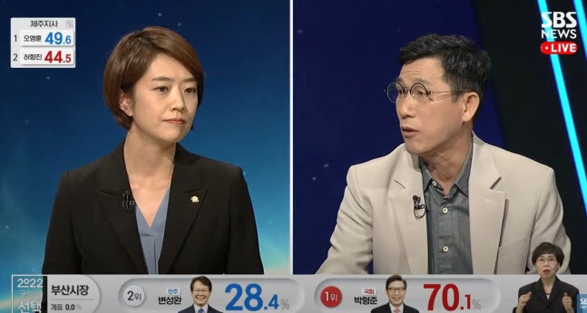 고민정 더불어민주당 의원(왼쪽)과 진중권 전 동양대 교수. SBS 유튜브 캡처
