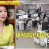 ‘연매출 1천억’ 여에스더, 직원들에 월세 400만원 수준 기숙사 제공