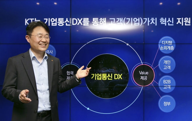민혜병 KT 엔터프라이즈부문 서비스DX본부장(상무)이 지난 3일 서울 송파 사옥에서 열린 미니 스터디(간담회)에서 KT의 디지털전환(DX) 전략을 설명하고 있다. KT 제공