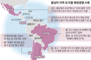 ‘중남미판 IPEF’ 띄운 바이든… 뒷마당 침투 中 견제