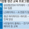 LG, 매년 AI 전문가 4000명 양성…청년 투자로 산업 생태계 만든다