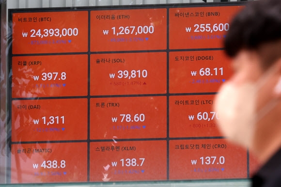 시세 전광판이 설치된 서울 서초구 암호화폐 거래소 빗썸 고객센터 앞을 한 시민이 지나가고 있다. 연합뉴스