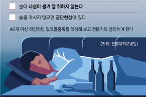 폭음에 뇌손상 입은 ‘영츠하이머’ 늘어… 음주 대신할 취미생활 도움