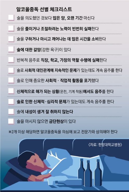 폭음에 뇌손상 입은 ‘영츠하이머’ 늘어… 음주 대신할 취미생활 도움