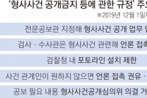 “국민 알권리 지키고 檢 ‘흘리기’ 막아야”