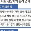 美, 한국에도 ‘러 원유 가격상한제’ 동참 요구